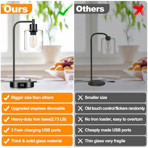 Nintiue N190062P1 Industrial Table Lamp With 2 Usb Charging Ports, Fully Stepless Dimmable Modern Nightstand Lamp, Glass Shade Bedside Desk Lamp thumb #1