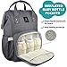 Soulsten Diaper Bag Backpack for Mom and Dad - Unisex Baby Backpack Diaper Bag - Multifunctional, Waterproof, and Stylish Diaper Backpack - Grey