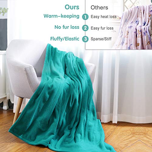 image for MaxKare Electric Blanket Heated Throw Fast Heating Polar Fleece Revers