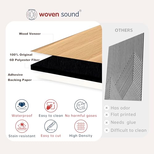 Image of WoveN SounD Acoustic Wall Panels, Natural Oak, 16 Pack, 12x12 in | Self-Adhesive, NRC 0.95, Carved Pattern, Sound Proof, Echo Reduction, Sound Dampening, Home Studio, Office, Gaming Room