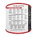 Instant Pot 5252278 Official 11x14 Non-Slip Cutting Board with Cook Times, 11x14-inch, Red