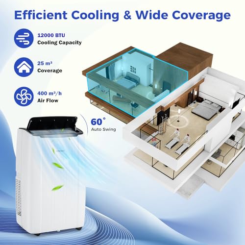 COSTWAY 6-in-1 Portable Air Conditioner 12000BTU, Mobile Heater, AC Unit, Dehumidifier, Fan with WiFi Smart APP, Automatic Mode, Sleep Mode, 3 Fan Speeds, 24H Timer, Remote Control (Linear Pattern) - Image 5