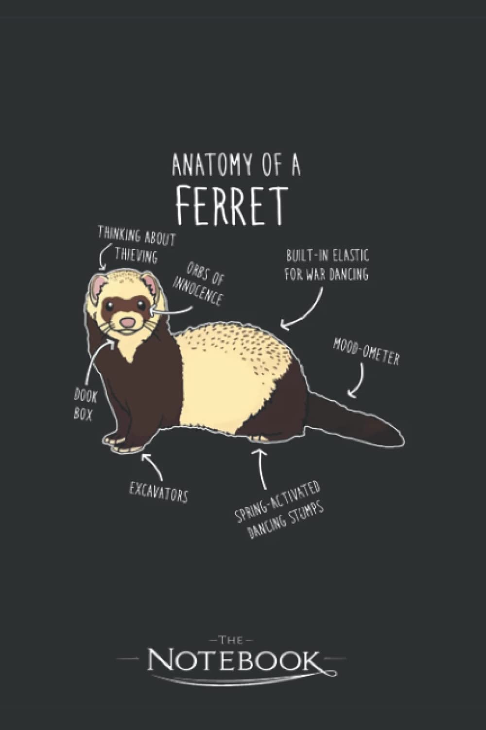 Ferret Funny Gift Ferret Lover Anatomy of a Ferret Gift Cute Ferret Gift Notebook: Amazing Notebook GRATITUDE Notebook / Journal Gift, 120 Pages, 6x9 inches