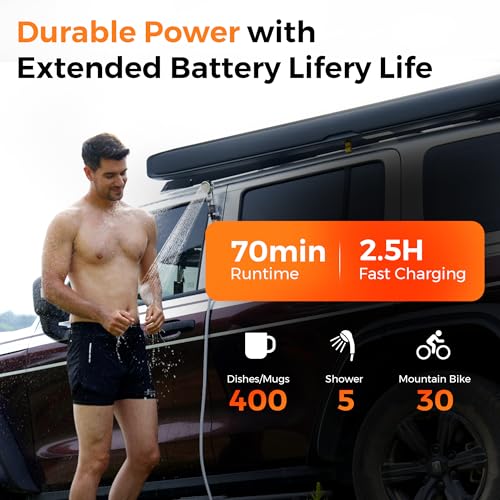 Ducha portátil para camping, bomba de ducha recargable con pantalla LED, 3 modos de pulverización, presión fuerte, batería de larga duración, apta para baño de mascotas, lavado de coches, senderismo, viaje y RV miniatura 4