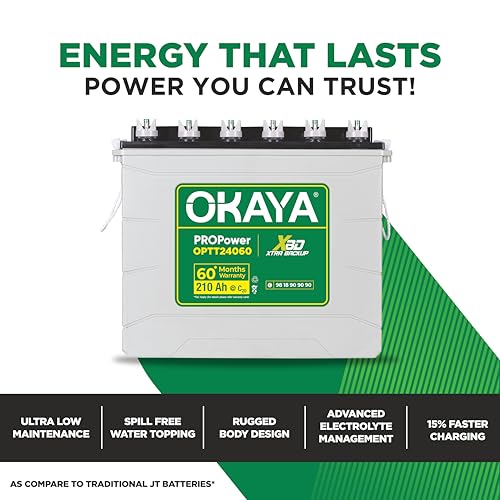 Image of Okaya Inverter with Battery Combo for Home,Office & Shops | ATSW 1175 12V Pure Sine Wave Inverter 925VA with 36 Months Warranty & OPTT24060 210Ah Tall Tubular Battery with 60 Months Warranty