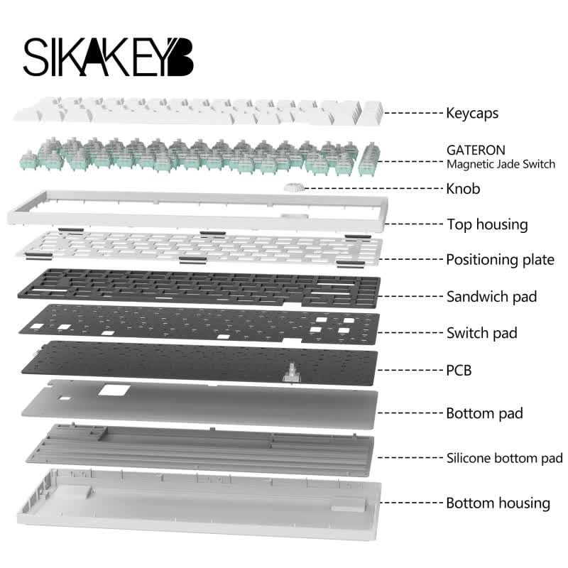Amazon | Mechkeys SIKAKEYB Castle CK75 US 83キーメカニカル 