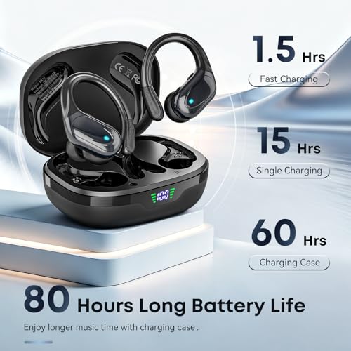 Image of HAOYUYAN Sports Bluetooth Headphones