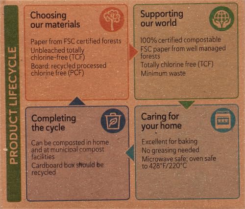 Miniatura 10 de If You Care Tazas para hornear, grandes (60 unidades)