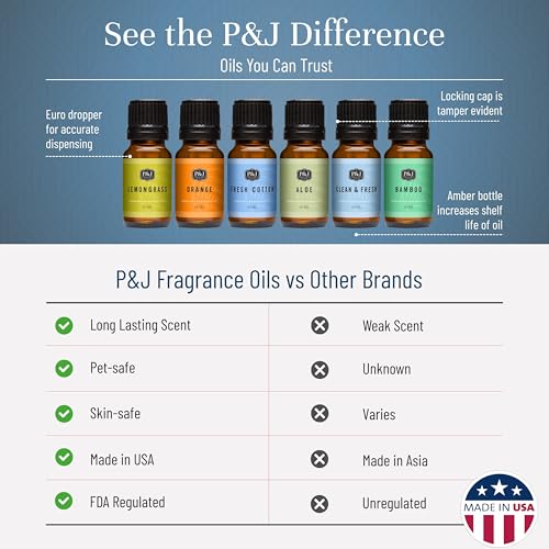 Image of P&J Fragrance Oil Clean Home Set | Lemongrass, Fresh Cotton, Clean & Fresh, Aloe, Bamboo, Orange Candle Scents for Candle Making, Freshie Scent, Soap Making Supplies, Diffuser Oil Scents