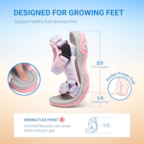 Image of DREAM PAIRS Boys Girls Sandals Kids Adventurous Light-Weight Adjustable Straps Summer Water Shoes (Toddler /Little Kid /Big Kid)