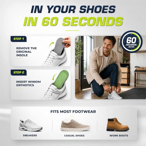 Image of Flat Feet Insoles Men & Women - Orthotic Shoe Inserts with Arch Support for Flat Feet, Overpronation Insoles with Shock Absorption for Heel and Foot Pain Relief (Geo Green, M 5-5.5 / W 7-7.5)