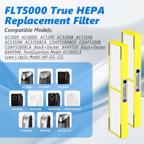 Image of 2 Sets Upgraded FLT5000 H13 True HEPA Replacement Filter C Replacement Compatible with AC5000 AC5000E, AC5250PT, AC5300B, AC5350B, CDAP5500, AP2800CA, BXAP250 and IAP-GG-125 Air Cleaner Purifier