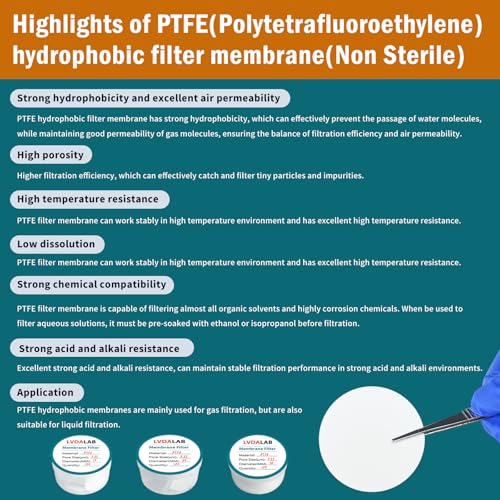 Image of PTFE Membrane Filter, Hydrophobicity Membrane Disc Filters, 50 mm Diameter, 0.45m Pore Size Pack of 100, Non-Sterile