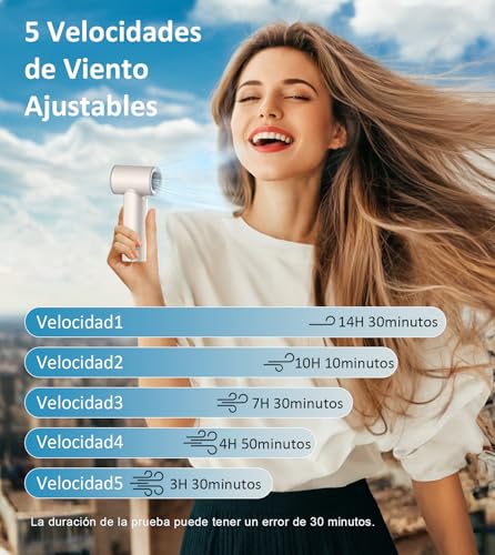 Opiniones y reviews de Ventiladores portátiles los 10 mejores. 2 Imagen adicional