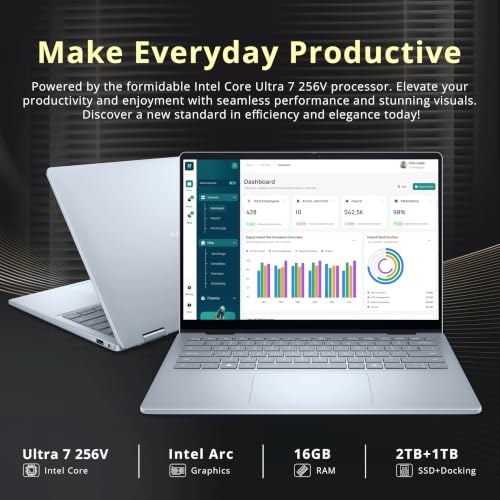 Image of Dell Plus 14 inch 2-in-1 FHD+ Touchscreen Laptop, Intel Ultra 7 256V, 16GB RAM, 3TB Storage (2TB SSD+1TB Docking Station Set), Copilot, Backlit Keyboard, Fingerprint, 1080p Camera, Win 11 Pro, Ice Blue