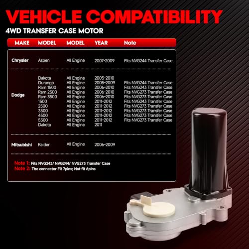 Image of 600-935 4WD Transfer Case Motor Fit for Dodge Durango Ram 1500 2500 3500 4500 5500 Dakota Aspen fit for Mitsubishi Raider 420-160,5143477AA,5143477AB,48-306,278063,600935