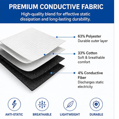 Image of Rojex Blue ESD Cleanroom Cap - Anti-Static, Unisex Headwear for Labs, Electronics, Assembly & Static-Sensitive Work - Polyester, Machine Washable