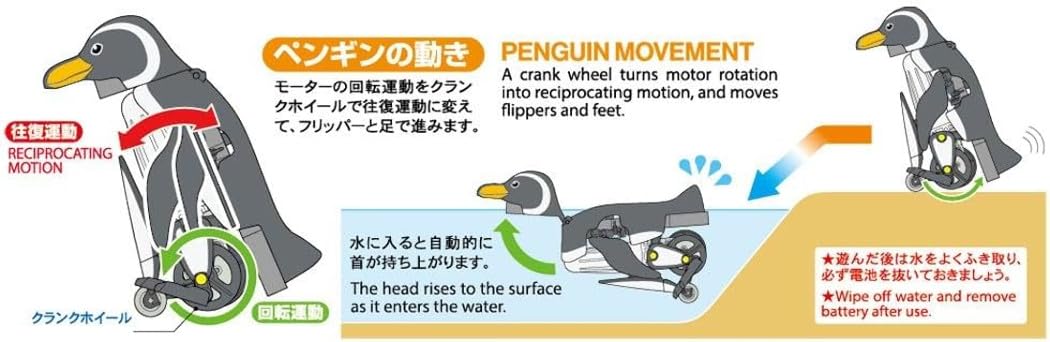 Tamiya Fun Craft Série No.259 Kit de bricolage Pingouin marchant et nageant 70259