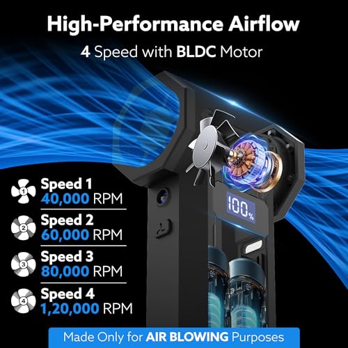 Image of AGARO Electric Air Duster, Powerful 120000 RPM Cordless Mini Blower with 4-Speed Settings, Digital Display & 5200 mAh Battery | Dust Cleaner for Computer, Laptop, Keyboard, Car & Home Cleaning, AD1771