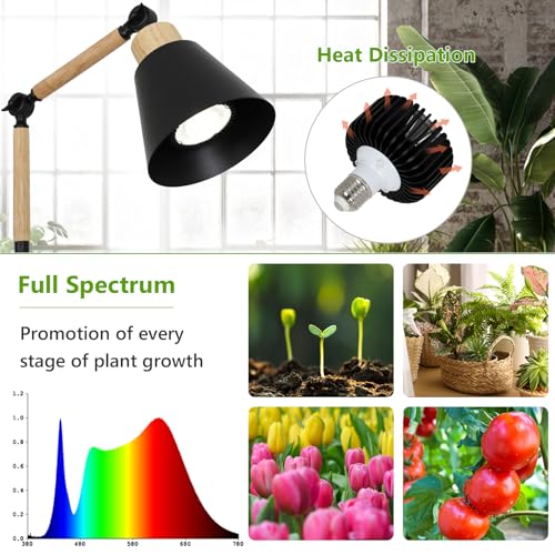 Image of HMVPL Grow Lights for Indoor Plants Full Spectrum, Plant Lights for Indoor Growing with 20W COB Grow Light Blub, 4 /8 /12H Timer, Standing Tall Grow Lamp for Middle Large Plants(75'', Height Adjustable)
