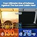 Windshield Sun Shade, Reflective Sunshade for Car Windshield with Mirror Cut-Out, Blocks 99% UV Rays & Keeps Vehicle Cool, Fits Cars, Trucks, SUVs & Vans, Fade-Resistant, (Medium)