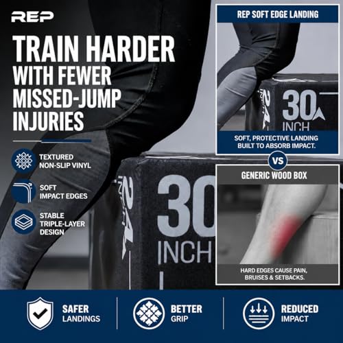 View 3