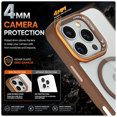 Image of Pikkme Back Cover for iPhone 16 Pro Max | Shockproof | Mag-Safe Compatible | Hard Transparent Back | Premium Raised Camera Protection | Bumper Case (Brown Mag-Safe)