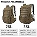 Mardingtop 28L/35L Tactical Backpacks Molle Hiking daypacks for Camping Hiking Military Traveling Motorcycle