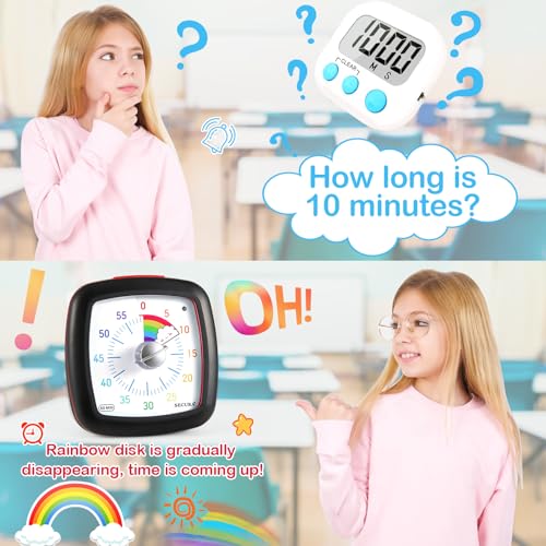 Secura 60-Minute Visual Timer, Silent Study Timer for Kids and Adults - Image 2