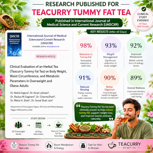 Image of Teacurry Tummy Fat Tea (30 Tea Bags | 1 Month Pack) - Lose Weight Around your Belly | Slim Belly | For Men and Women