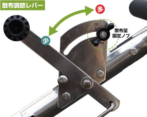 ミナト 肥料散布機 手押し式 ブロキャスMBC-60PRO 肥料散布器]取引限定 楽天市場】ミナト 肥料散布機 手押し式 ブロキャス・プロ60 MBC