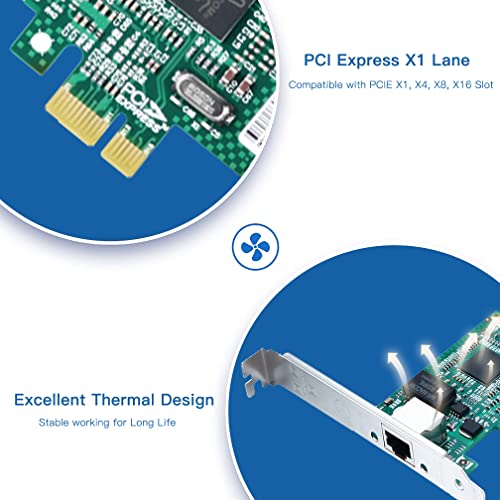 Image of H!Fiber Gigabit PCIe NIC with Intel 82573 Chip, 1Gb Network Card Compare to Intel 82573 NIC, Single RJ45 Port, PCI Express X1, Ethernet Card with Low Profile for Windows /Windows Server /Linux
