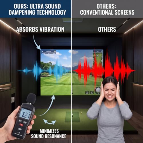 golf launch monitor Kit product image