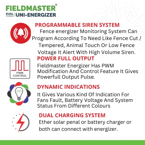 Image of Fieldmaster Zatka Machine for Farm - Agricultural, Industries, Residential Area Electric & Solar Operated Jhatka Machine with Battery (5 Joule - 40 Acre Covered)