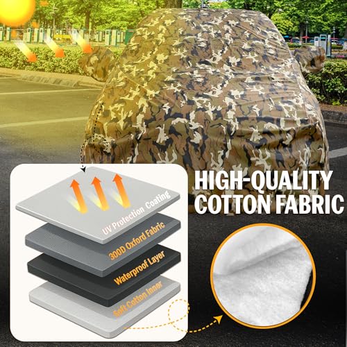 Image of Autofact 100% Waterproof Car Body Cover for Thar Roxx | Dustproof UV & Sun Protection Windproof with Straps & Buckles, Triple Stitched with Soft Cotton Lining, Mirror Pockets & Heat-Resistant Fabric
