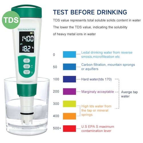 Miniatura 5 de Cuteefun Medidor Ph, Kit 5 En 1 Para Analizador Agua Piscina, Medidor De Tds Ph Ec Sal Temperatura, Pantalla Va Retroiluminada, Resolución 0.01 Medidor Ph Digital, Para Agua Potable, Acuario, Piscina