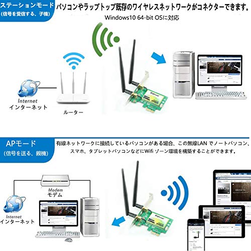 デスクトップPCをワイヤレス化 WiFi・Bluetoothを搭載する方法の比較 俺の開発研究所