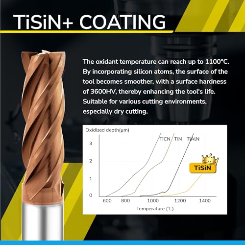 Image of SPEED TIGER Carbide Square End Mill - ISE 4 Flute (5 Piece Set: 1 /8 inch, 1 /4 inch, 3 /16 inch, 5 /16 inch, 3 /8 inch) - for Alloy or Hardened Steel, Metal & More - TiSiN Coated - Mill Bits Sets for DIYers & Professionals