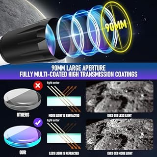 MEEZAA Telescope, Telescope for Adults High Powered Professional, 90mm Aperture 800mm Refractor Telescopes for Astronomy Beginners Fully Multi-Coated with AZ Mount Tripod & Phone Adapter & Carry Bag