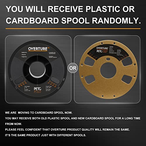 OVERTURE Filamento Rock PETG 1.75mm, 1kg