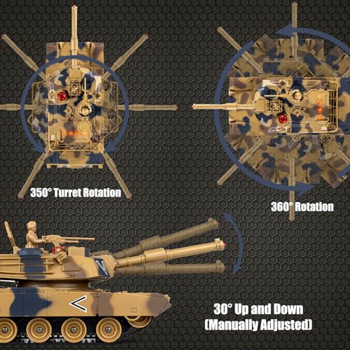 Supdex 1/24 RC Tank, Remote Control US M1A2 Abrams Army Model Tank with Sound Effects, Lights and Smoke, 2.4G Military Model Toy for Kids, Perfect Birthday for Boys 6+ Years Old by Supdex - Image 3