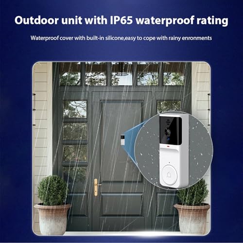 Listado de Departamento de blancos para comprar hoy. 9 Imagen adicional