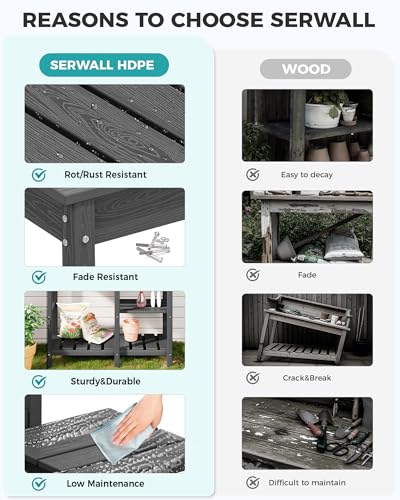 image for SERWALL Outdoor Potting Bench with Removeable Sink,Rot-Resistant HDPE 