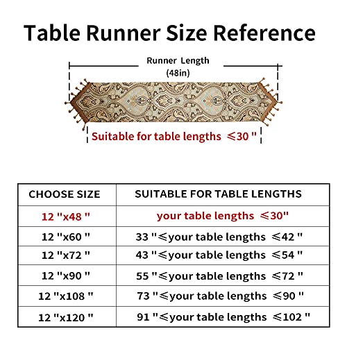 Luxury Vintage Design Table Runner 48 Inches Long Embroidery Jacquard Fabric With Multi-Tassels Table Runners For Dining Room Dresser Wedding Holiday Party Fireplace Decorations (Coffee, 12X48Inch) #TOP1