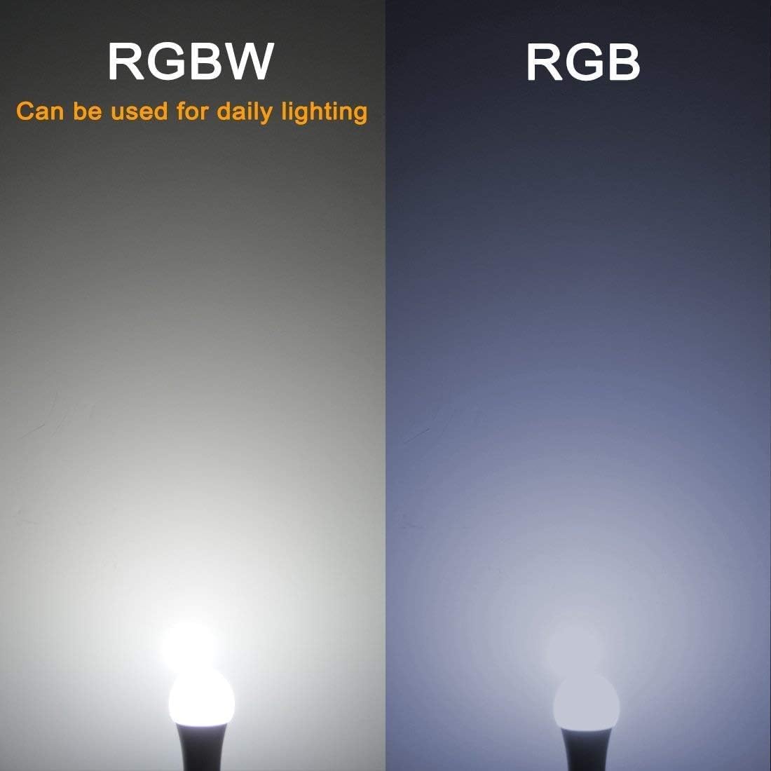 Comparison of RGBW and RGB white light