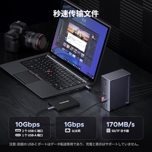 undefined UGREEN Revodok Pro 314 USB-C ドッキングステーション 3画面対応 2つのHDMI & DP搭載 14-in-1【HDMI 4K/60Hz・DP 8K・100W PD充電・10Gbps高速転送・RJ45有線LAN・SD/TF対応】 Windows ノートPC/MacBook対応 の商品画像 4