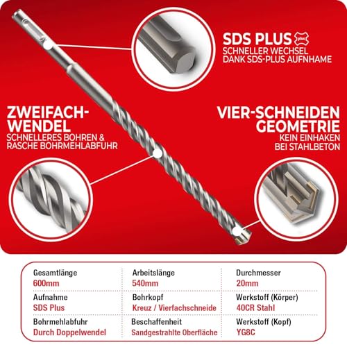 SCHWABENBACH® SDS Plus Bohrer 20 mm x 540 x 600 - Betonbohrer - Präzises & schnelles Bohren in Beton - Hartmetall Spitze - Steinbohrer Lang - Kein Einhaken in Armierungseisen 20 x 600 mm