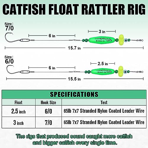 Catfish Float Rattler Rig Green