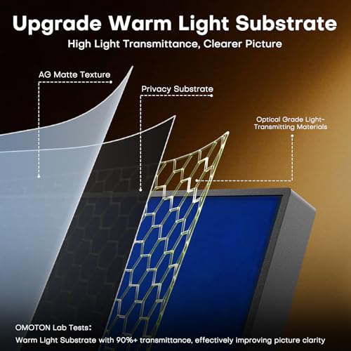 Image of OMOTON Computer Privacy Screen for 24 Inch 16:9 Aspect Ratio Computer Monitor, Magnetic Privacy Eye Protection Anti Blue Light Glare Shield Filter, Removable Anti-Scratch Protector Film