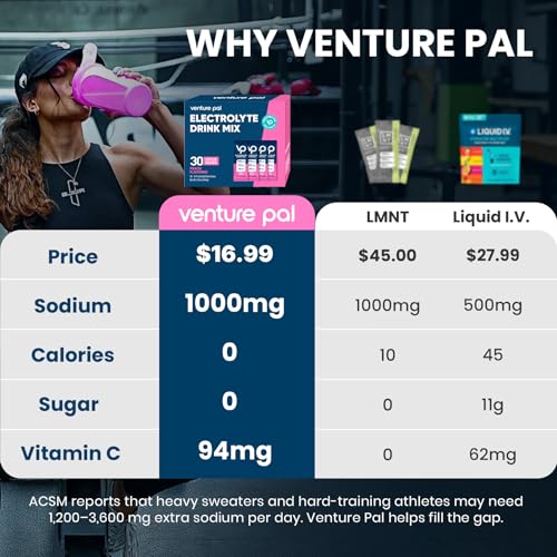 Image of Venture Pal High Sodium Sugar-Free Electrolyte Powder Packets - Hydration Packets with Sodium, Potassium & Magnesium | Zero Calories | Keto, Vegan, and Paleo Friendly | 30 Sticks